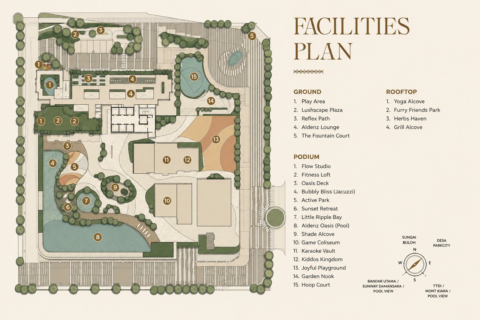 Facilities plan for The Aldenz @ Damansara Perdana, showing ground, podium and rooftop facilities