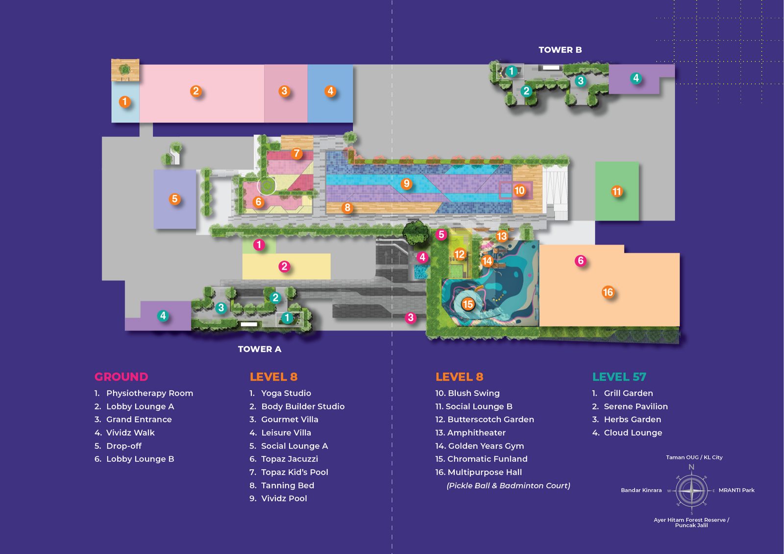 Facilities plan across ground, level 8 and level 57